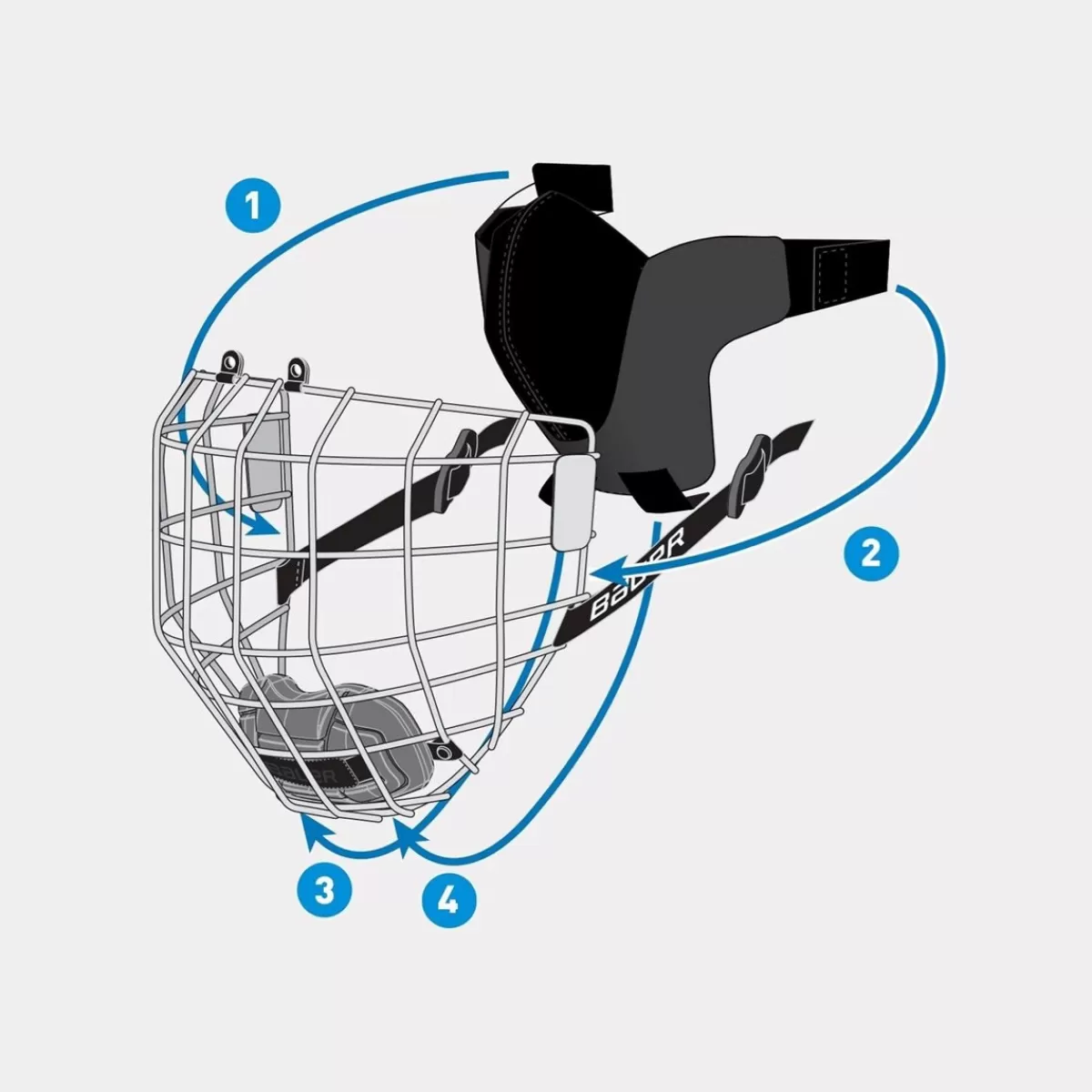 BAUER Hockeyhjälm Tillbehör> Mask Rtp Sportmask